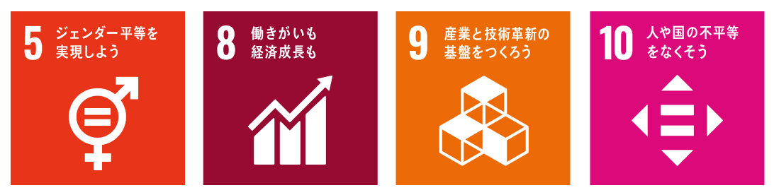 sdgs