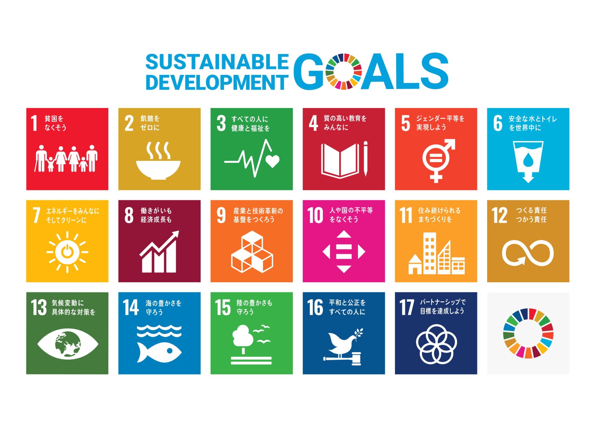 sdg_poster_ja_2021_page-0001